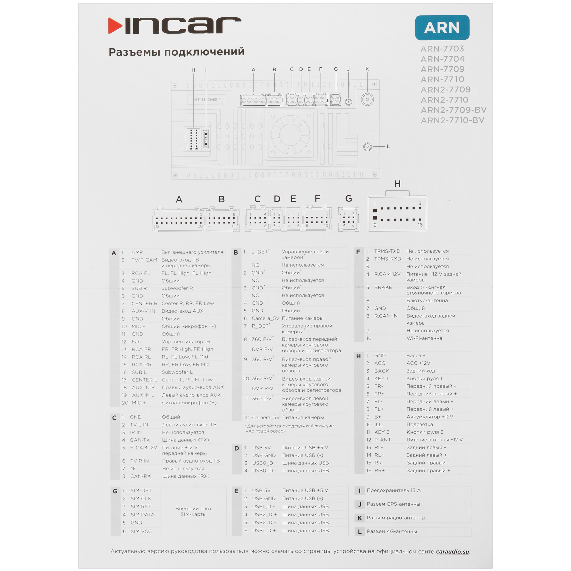 5487295 Автопроигрыватель Incar ARN2-7709-4 STDN-0023273 - Вид №8