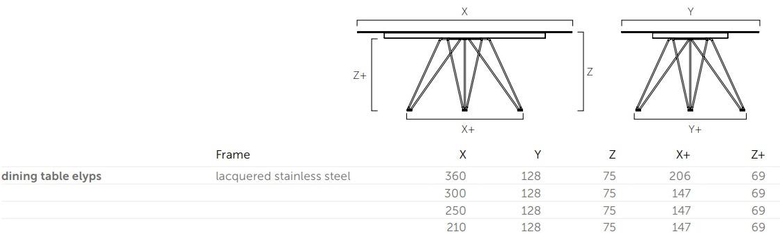 Joli Овальный стол Wire sun-id-1496948 - Вид №5