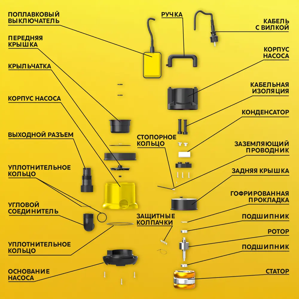Насос погружной дренажный для грязной воды ЛЦ 400/8000/6, 7980 л/ч Santreyd STLM-2023206 - Вид №10