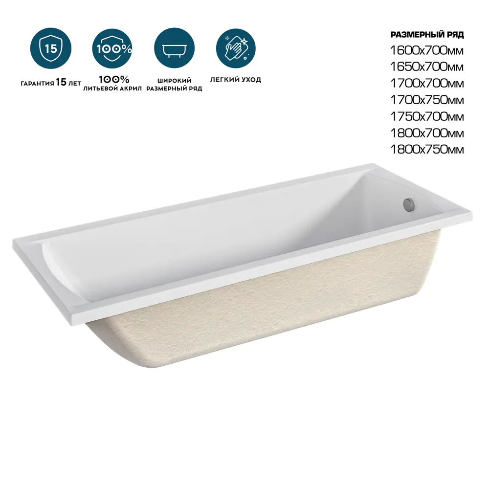 Ванна 100Acryl Ницца акриловая 175x70 см каркас в комплекте STLM-2104671 - Вид №7