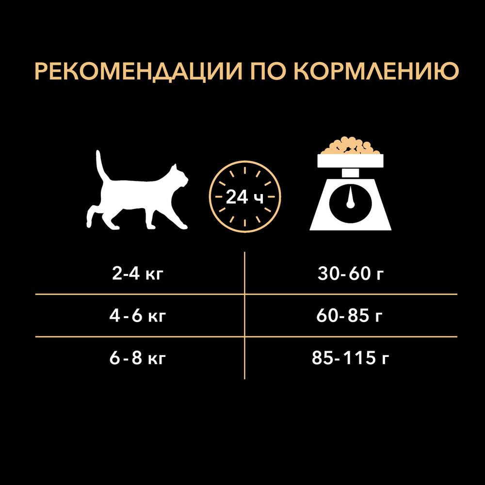 ПР0049858 Корм для кошек с чувствительным пищеварением или с особыми предпочтениями в еде, индейка сух. 200 г Pro Plan  - Вид №5