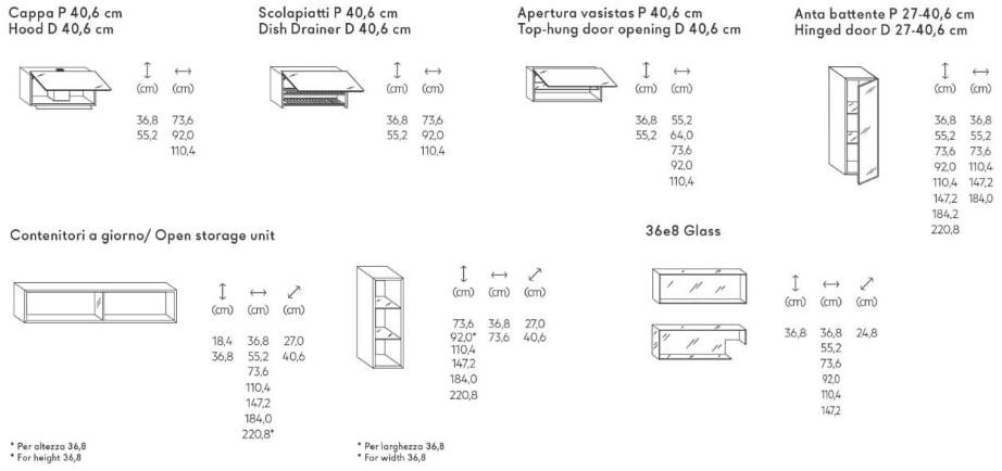Lago Fenix-ntm® кухня с островом 36e8 sun-id-1490534 - Вид №6