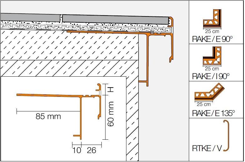 Schlüter-Systems Закрывающий профиль для балконов и террас с капельницей Profili per bordi di balconi e terrazzi sun-id-1405772 - Вид №1