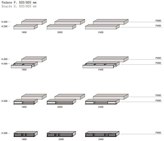 Porro Лакированный буфет с ящиками Modern sun-id-1408102 - Вид №5