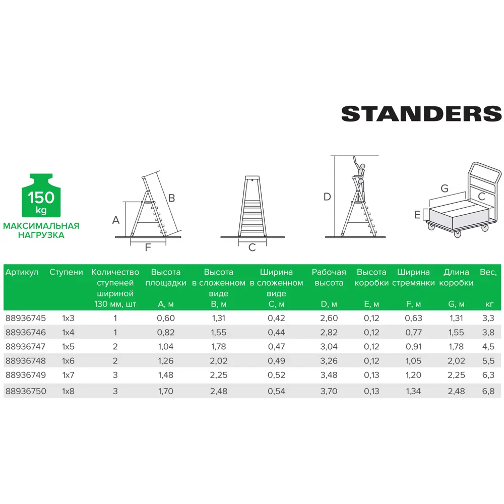 Алюминиевая стремянка Standers 4-ступенчатая с платформой и органайзером 88936746 STLM-1418113 - Вид №3