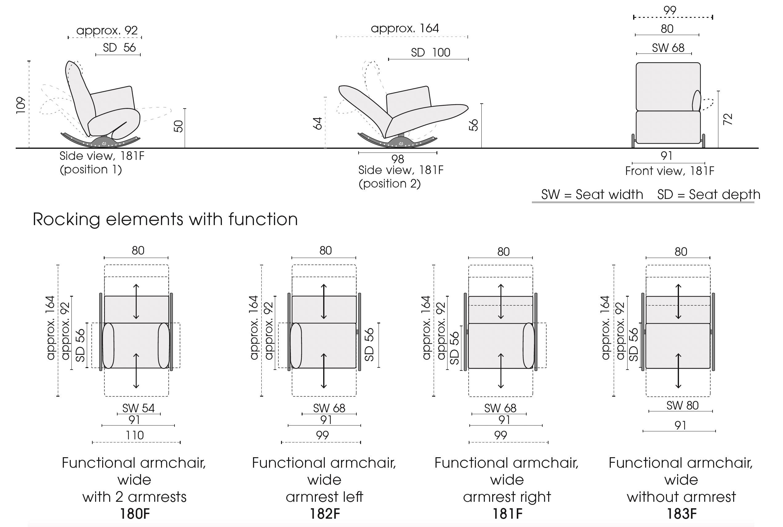 1 место ткань висит сиденье Bullfrog ROCKfrog ARCH-00037120 - Вид №4