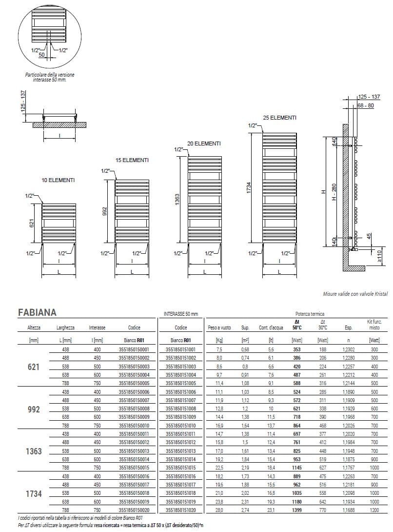 Стальная горячая вода полотенцесушитель Cordivari FABIANA ARCH-00098936 - Вид №2