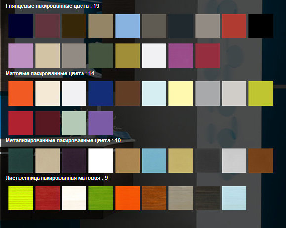 KE24 KENZIA Комплект мебели для ванной комнаты 140 см ARDECO Ardeco S. R. L 42750 - Вид №2