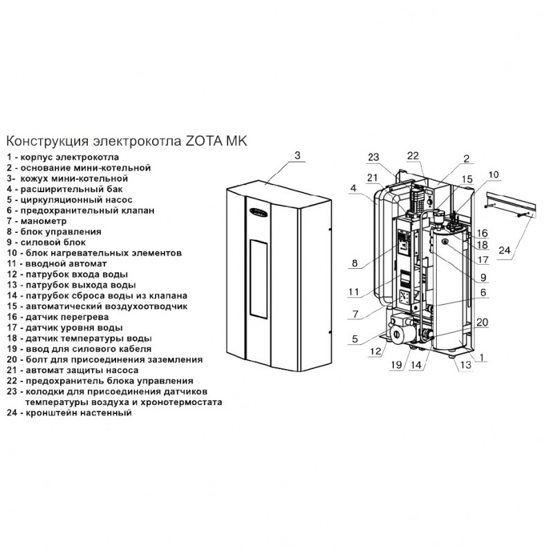ZOTA Электрокотел миникотельная MK 15 ZOTA_ZOTA MK15 - Вид №5