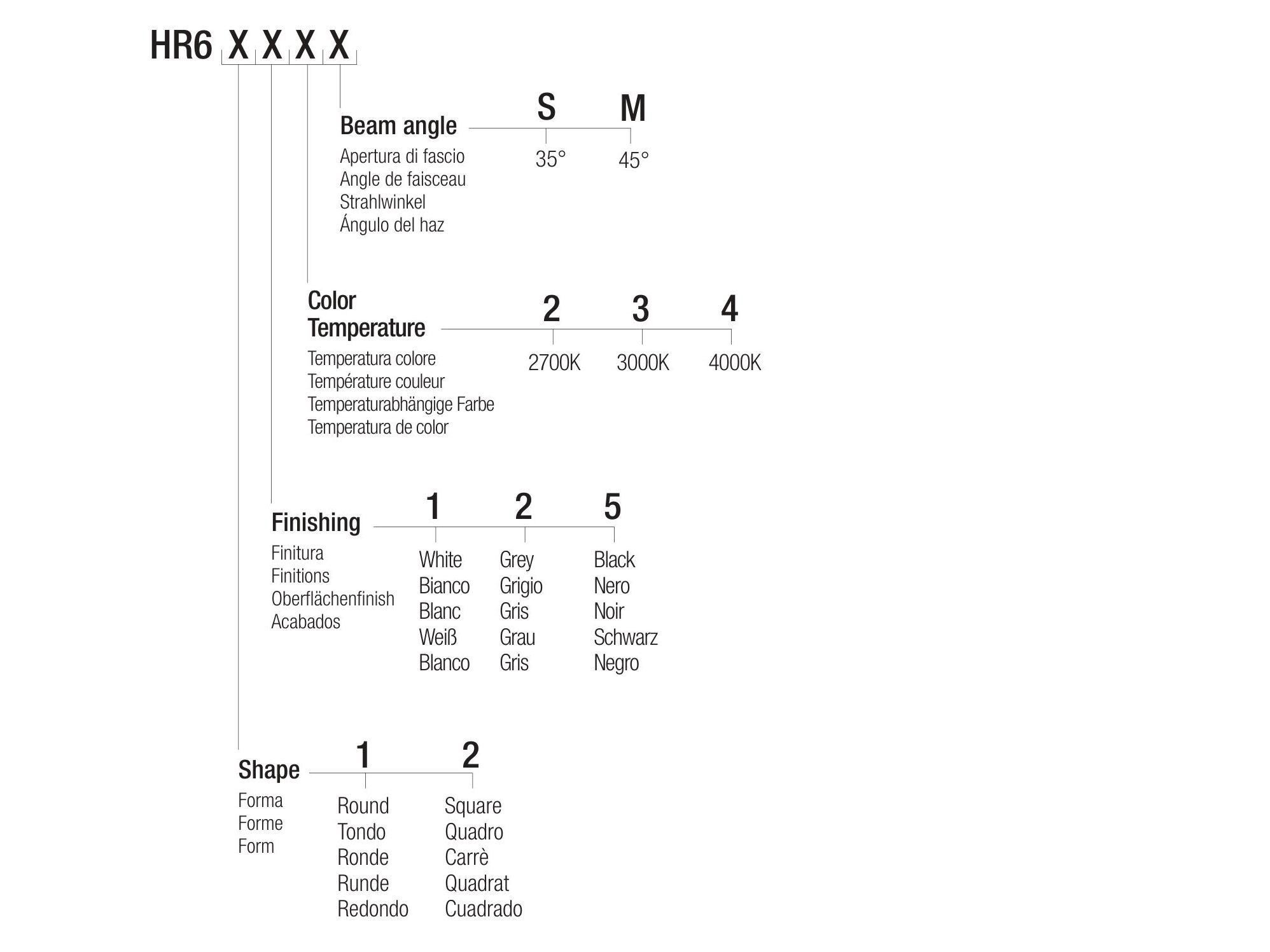 Утопленный светодиодный прожектор Flexalighting HERO 6 ARCH-00099264 - Вид №3