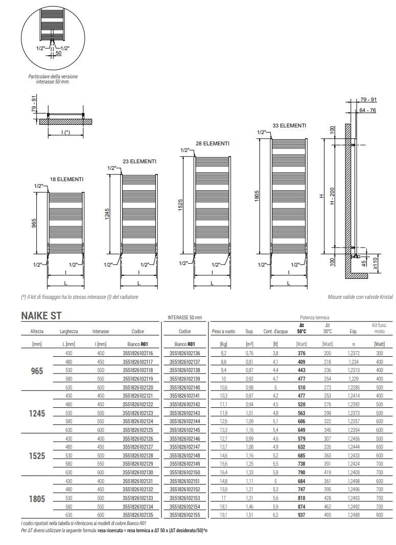Настенный вертикальный полотенцесушитель Cordivari Naike ARCH-00098507 - Вид №2