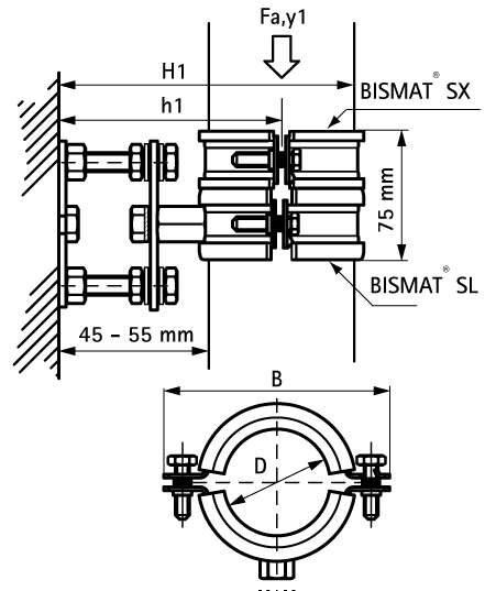 3363150 Крепление для труб  BISMAT® 1000 Опорное крепление для чугунных и пластиковых вертикальных труб WALRAVEN  - Вид №1