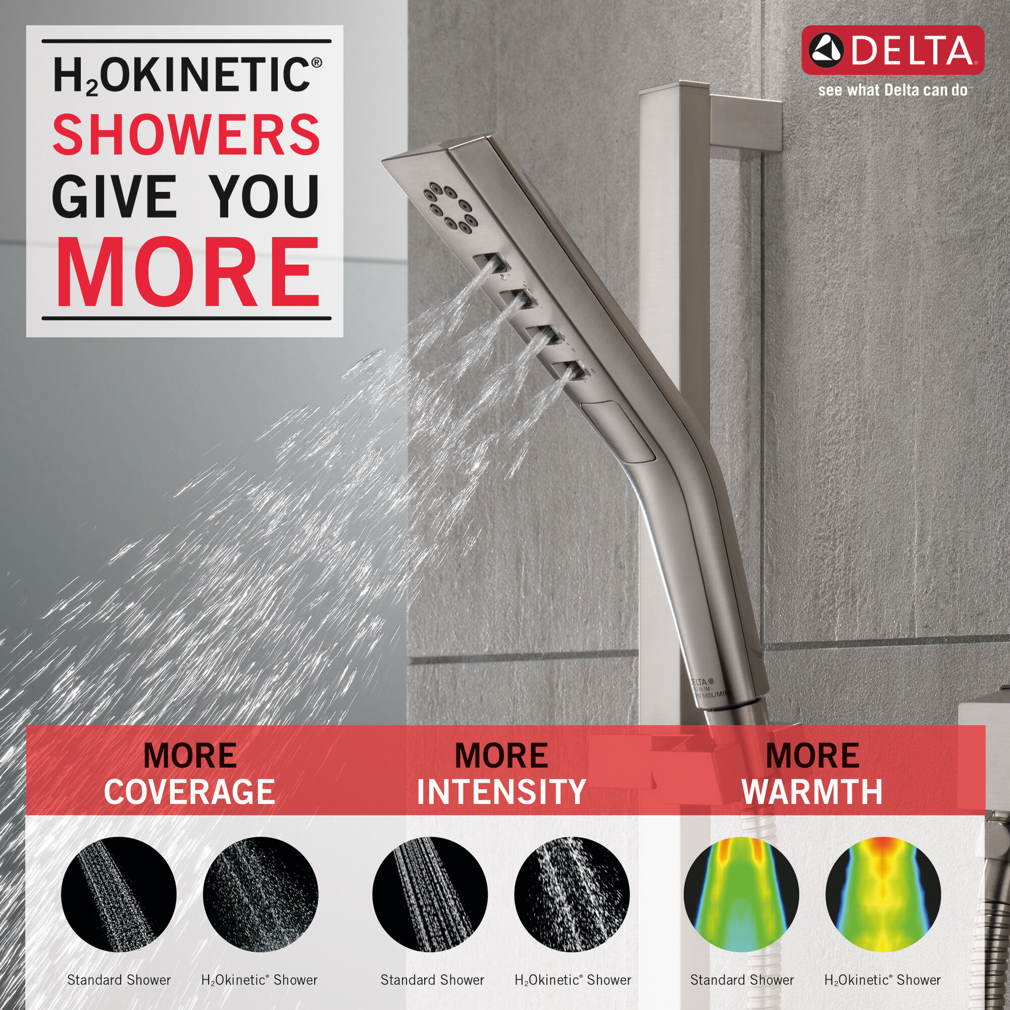 51799-SS H2Okinetic® Ручной душ со скользящей штангой с 3 настройками Delta Faucet Universal Showering Нержавеющая сталь  - Вид №2