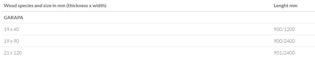 BELLOTTI Настил Pavimenti per esterni sun-id-1452728 - Вид №1