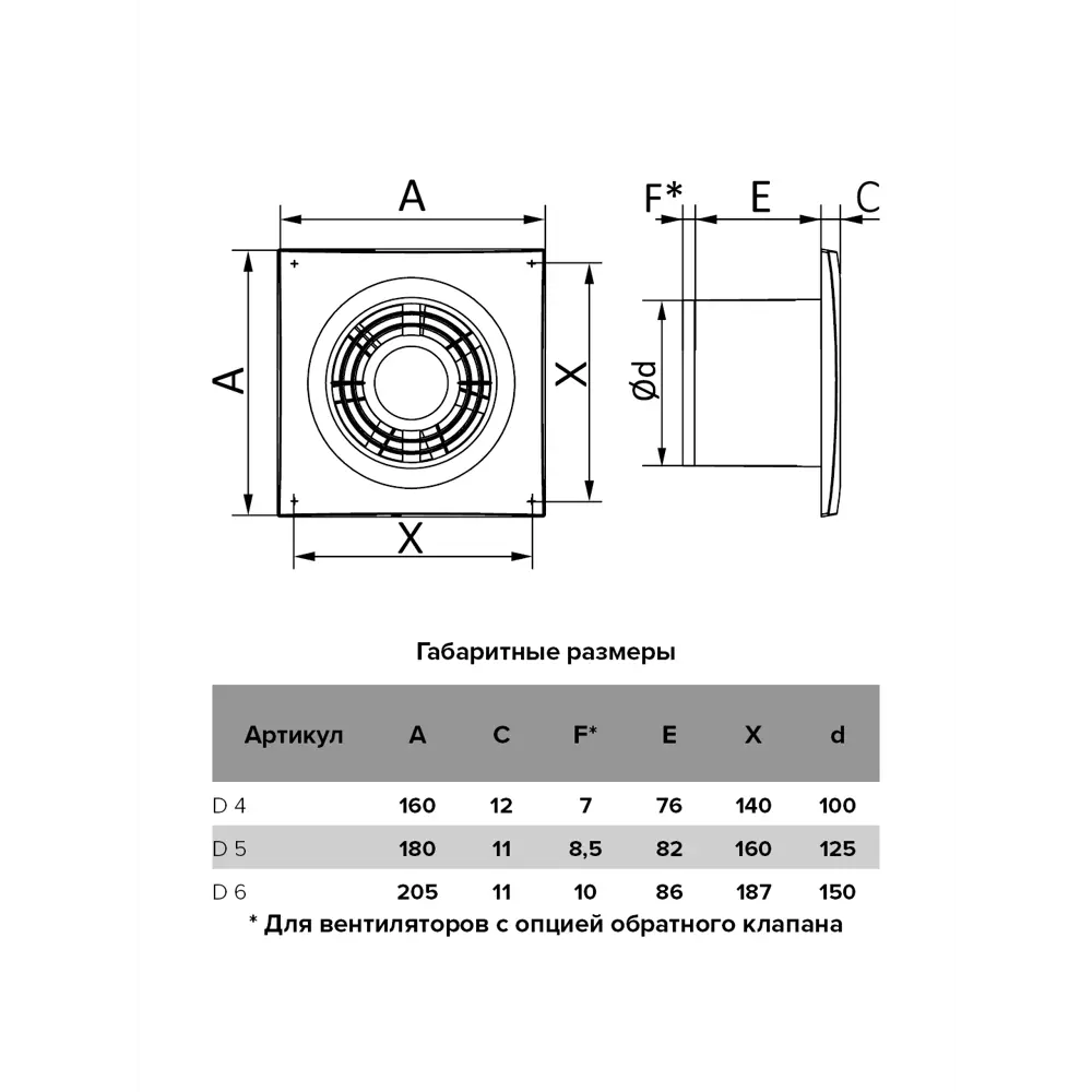 Вентилятор вытяжной Auramax D4 для эффективной циркуляции воздуха 84391212 STLM-0048970 - Вид №4