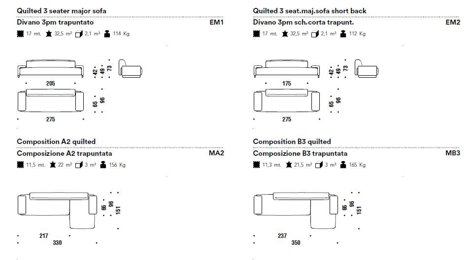 Тканевый диван с полуостровом MOROSO Loveland Loveseat ARCH-00136461 - Вид №7