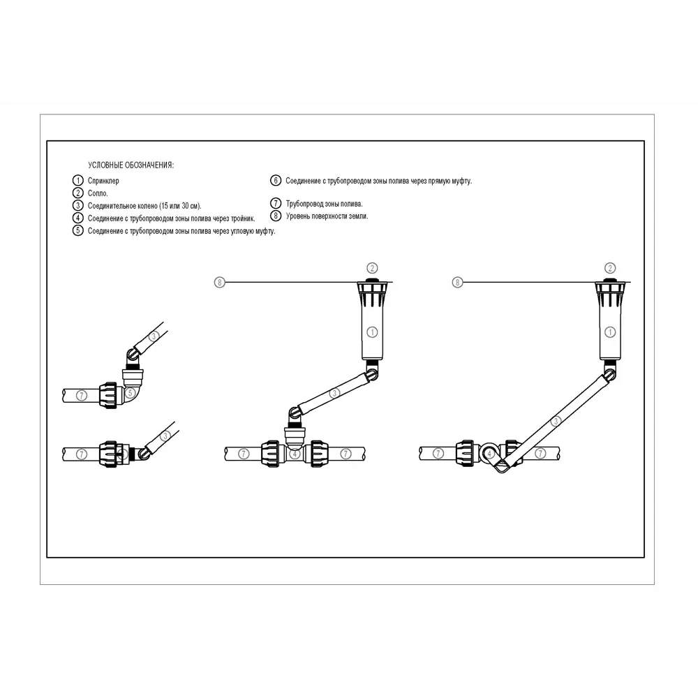 Статический дождеватель RAIN S020 для газонов и кустарников 80135175 STLM-0013775 - Вид №8