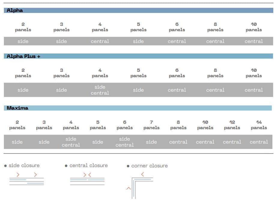 Панорамное раздвижное окно TEMPRAGLASS ALPHA PLUS ARCH-00093894 - Вид №4
