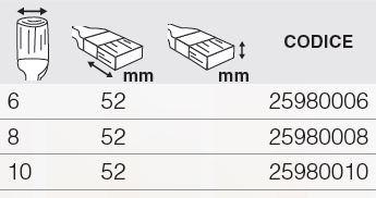 PENNELLI CINGHIALE Щетка радиатора овальная Hobby sun-id-1358147 - Вид №1
