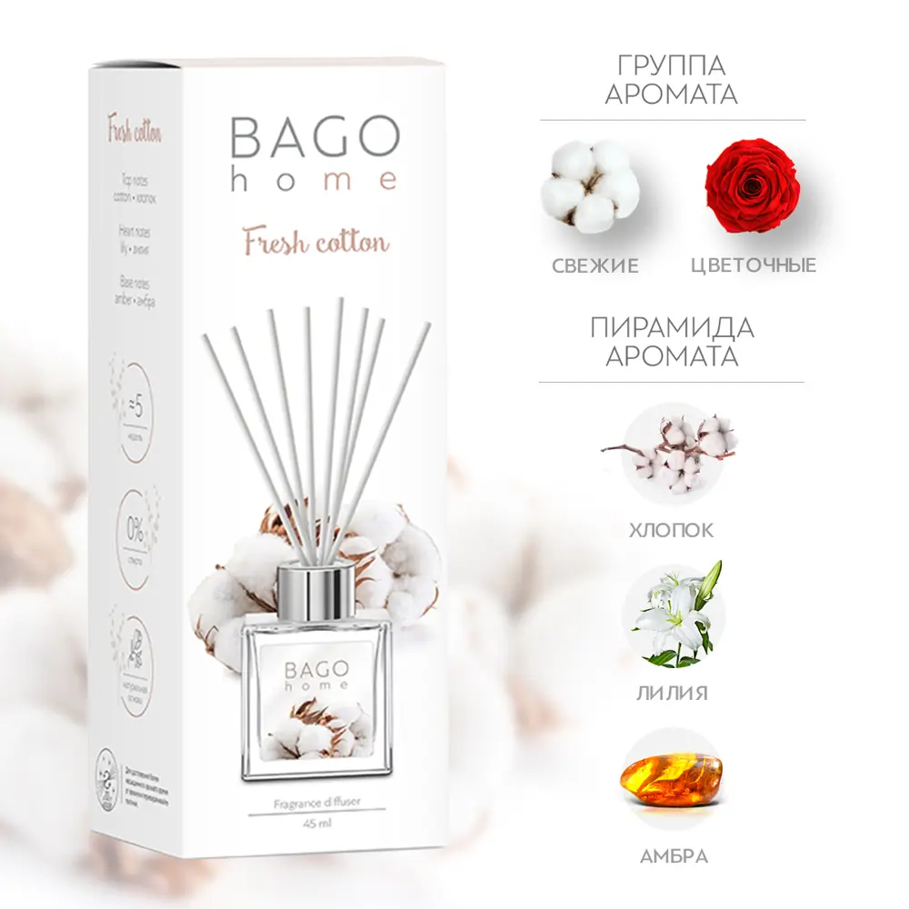 Bago home Диффузор ароматический «Свежий хлопок» с натуральным составом 82206242 STLM-0021946 - Вид №1