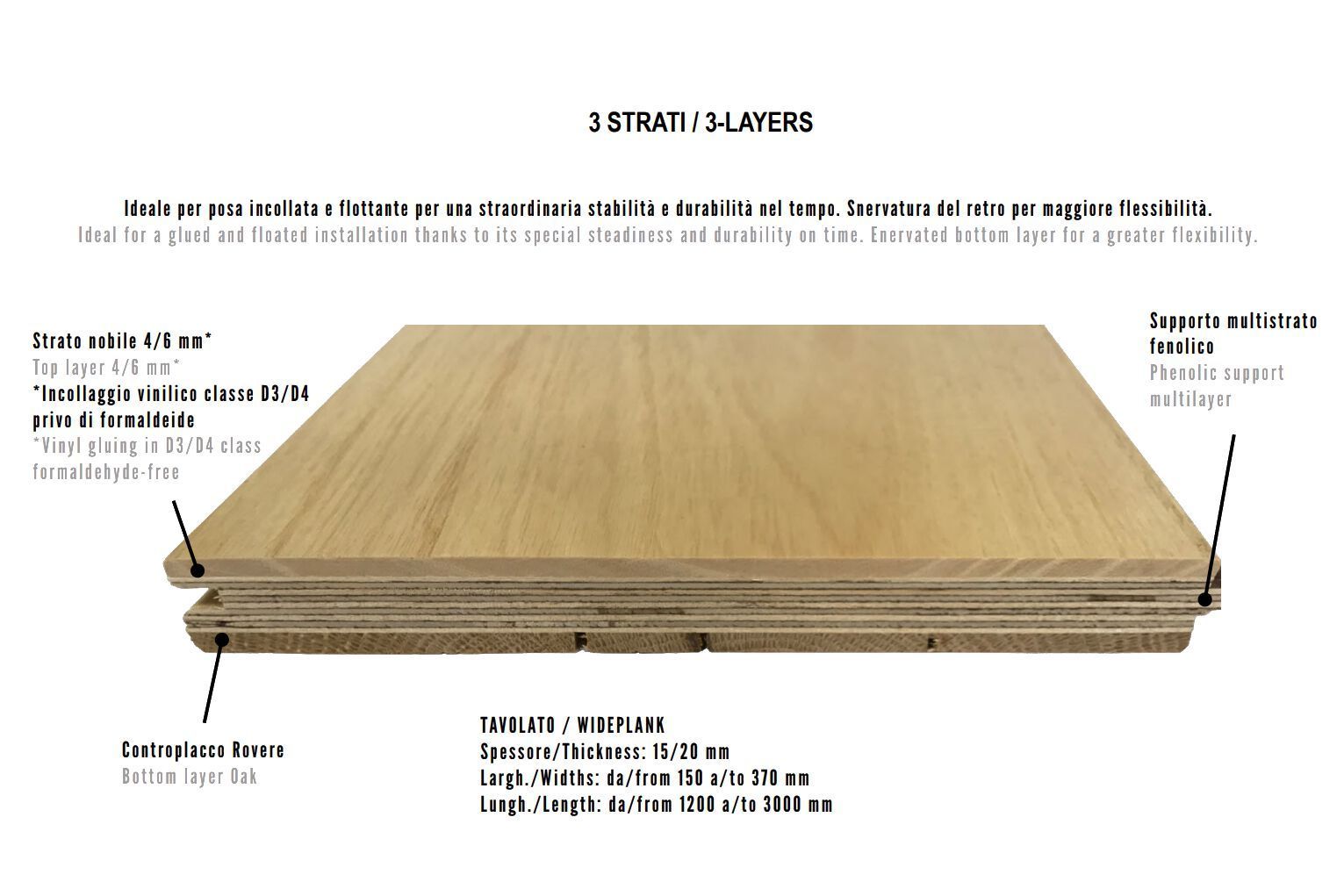 Дубовый паркет Bassano Parquet геометрия-Шипы ARCH-00101738 - Вид №3