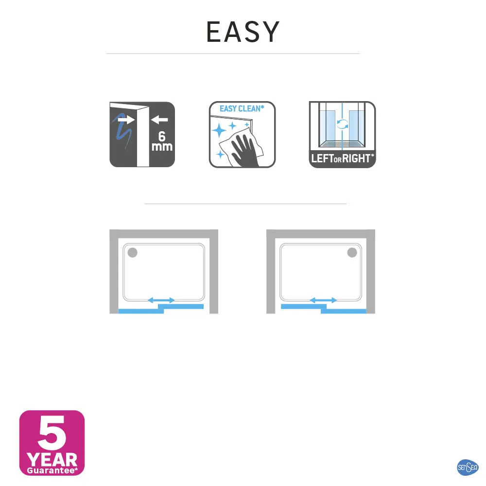 Комплект стекол для душевой двери Sensea Easy 160x190 см 84430295 STLM-2003810 - Вид №24