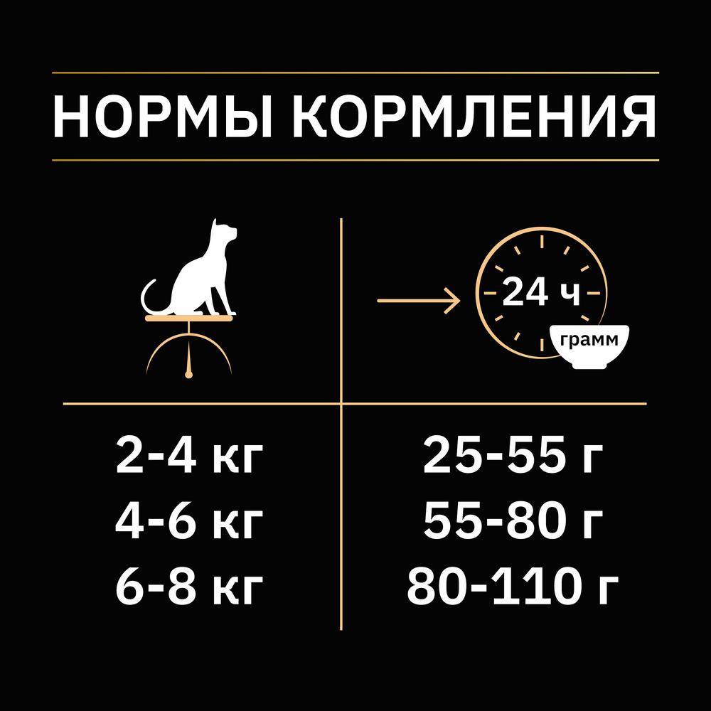 ПР0054751 Корм для кошек для стерилизованных и кастрированных, утка c печенью, сух. 3 кг Pro Plan  - Вид №6