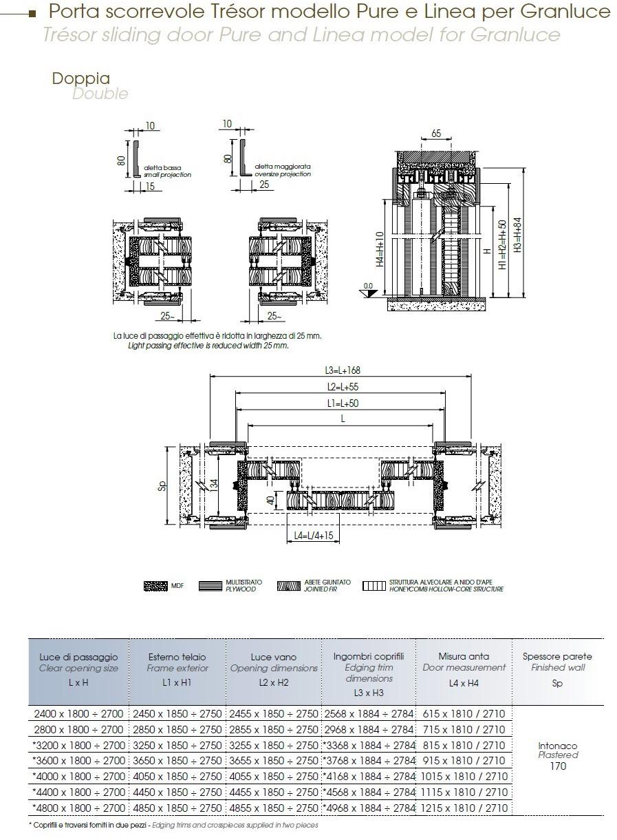 Scrigno Лакированная раздвижная дверь без косяков и наличников Trésor Tresor sun-id-1466663 - Вид №9
