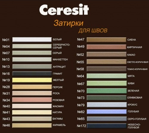 Затирка цементная Ceresit CE 33 Super №47 Сиена 2кг 482 - Вид №1