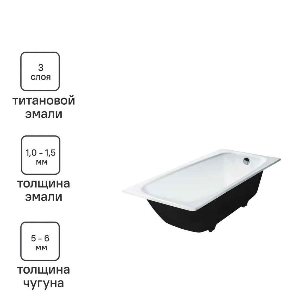 Santreyd Ресса — чугунная ванна 150×70 см с автономной установкой 82619563 ЛМ STLM-0031897 - Вид №2