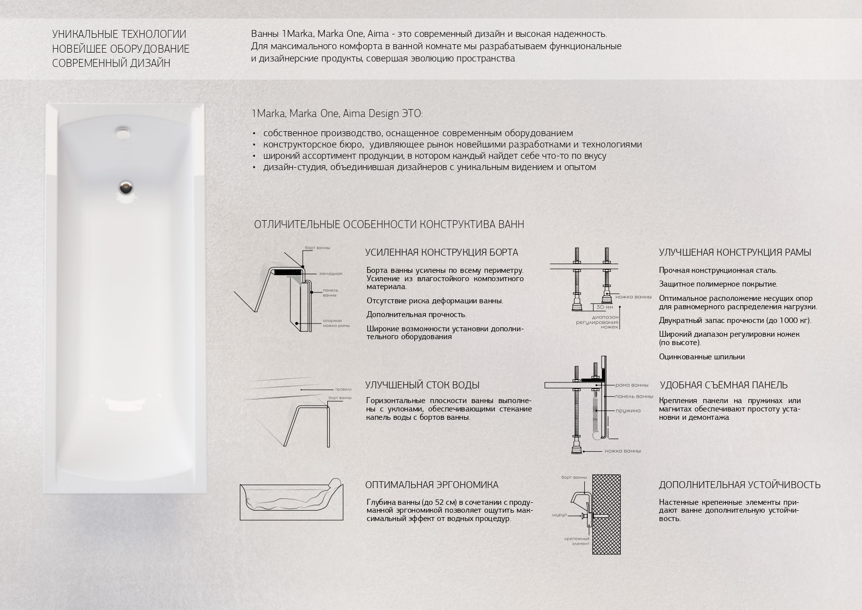 03240 Ванна Marka One AELITA 170x75 1 Marka AELITA  - Вид №5