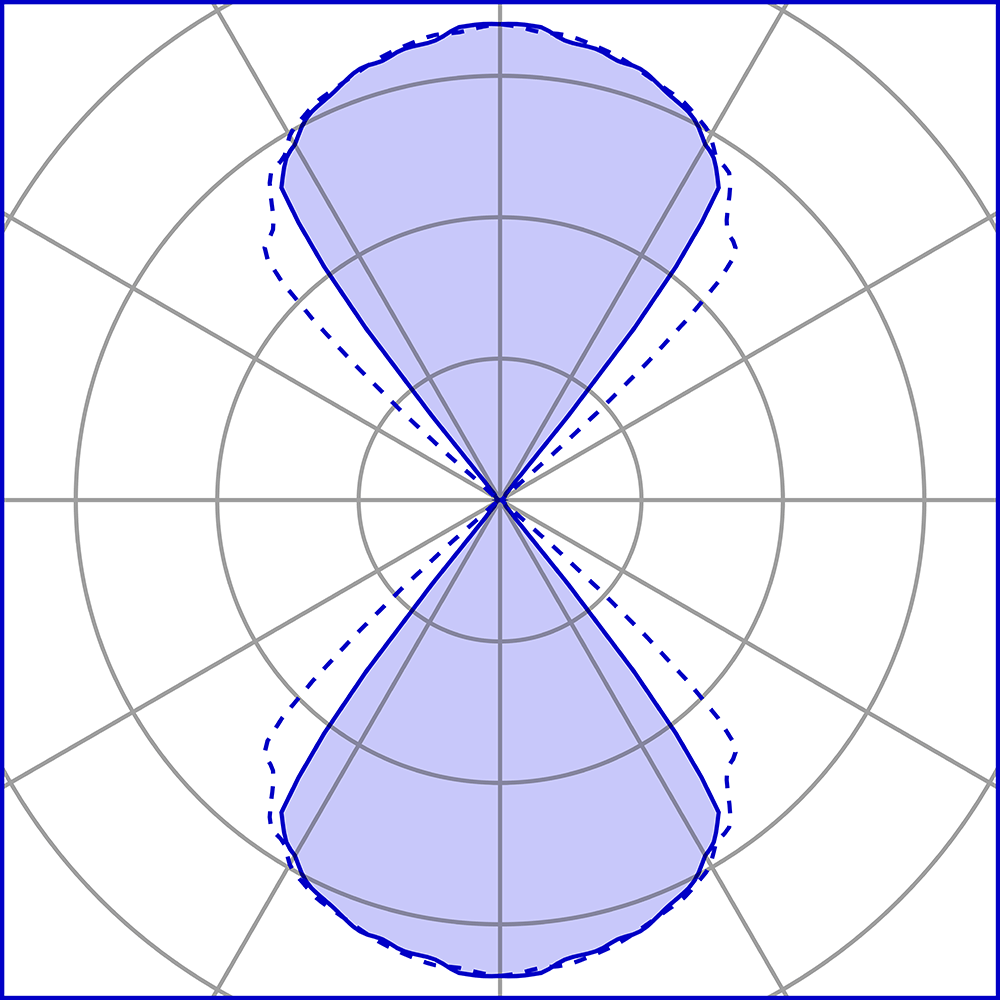 1009667 Подсветка стены Platek MINI ONE Applique  MINI ONE Applique - LED 4000K 2x90°  - Вид №7