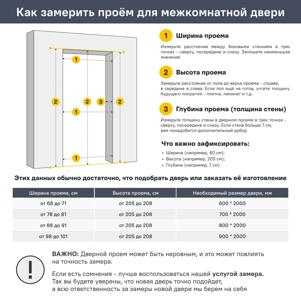 Дверь межкомнатная глухая Вилия 70x200 см эмаль цвет шелк с замком и без петель 89464698 STLM-2113243 BELWOODDOORS  - Вид №8