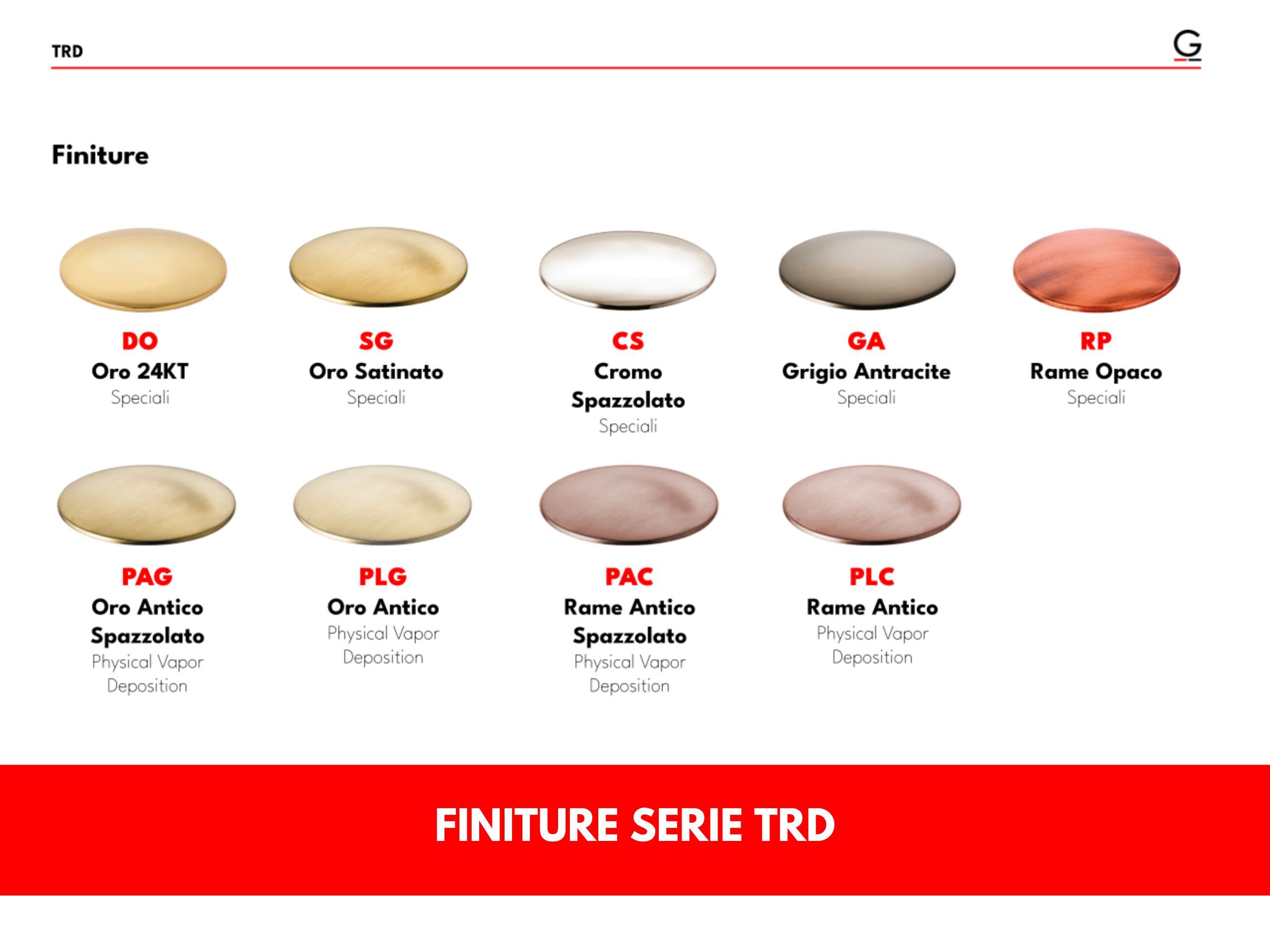 Смеситель для раковины с автоматическим сливом GATTONI TRD ARCH-00123155 - Вид №2