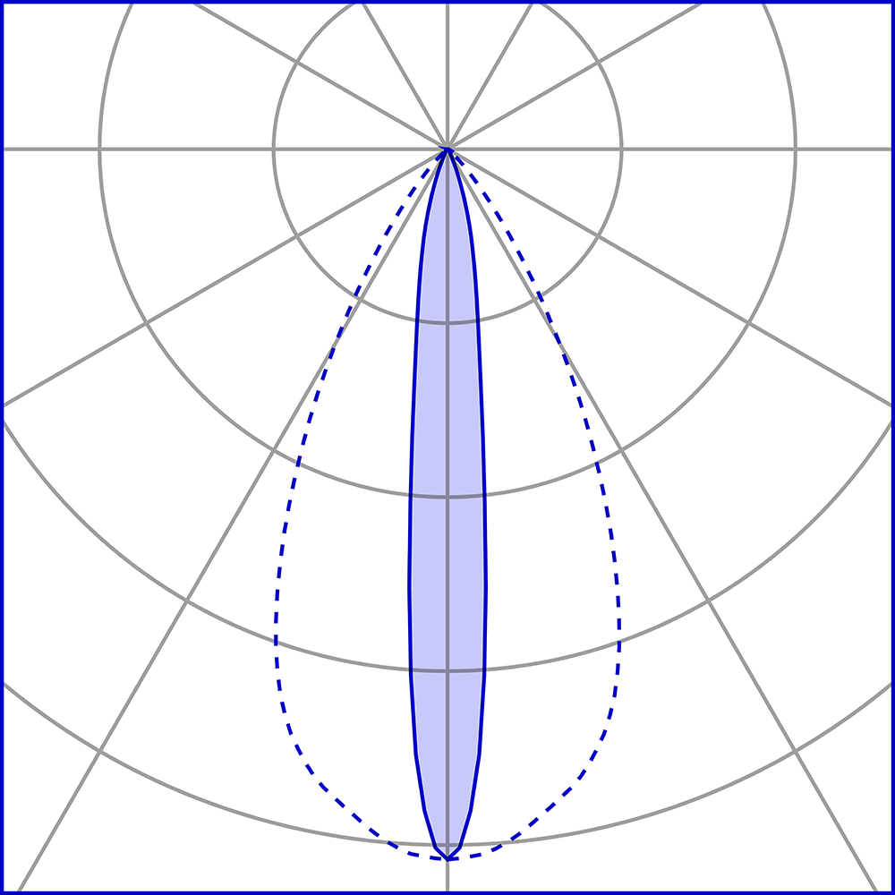 8416667 Подсветка стены Platek TETRA CORNICHE  TETRA CORNICHE - 36 LED 4000K Elliptical  - Вид №11