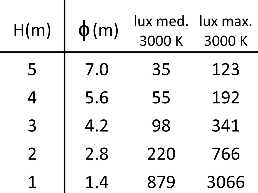 MegaTatto Glass Ghidini Tatto Glass .34 Cтекло  - Вид №4