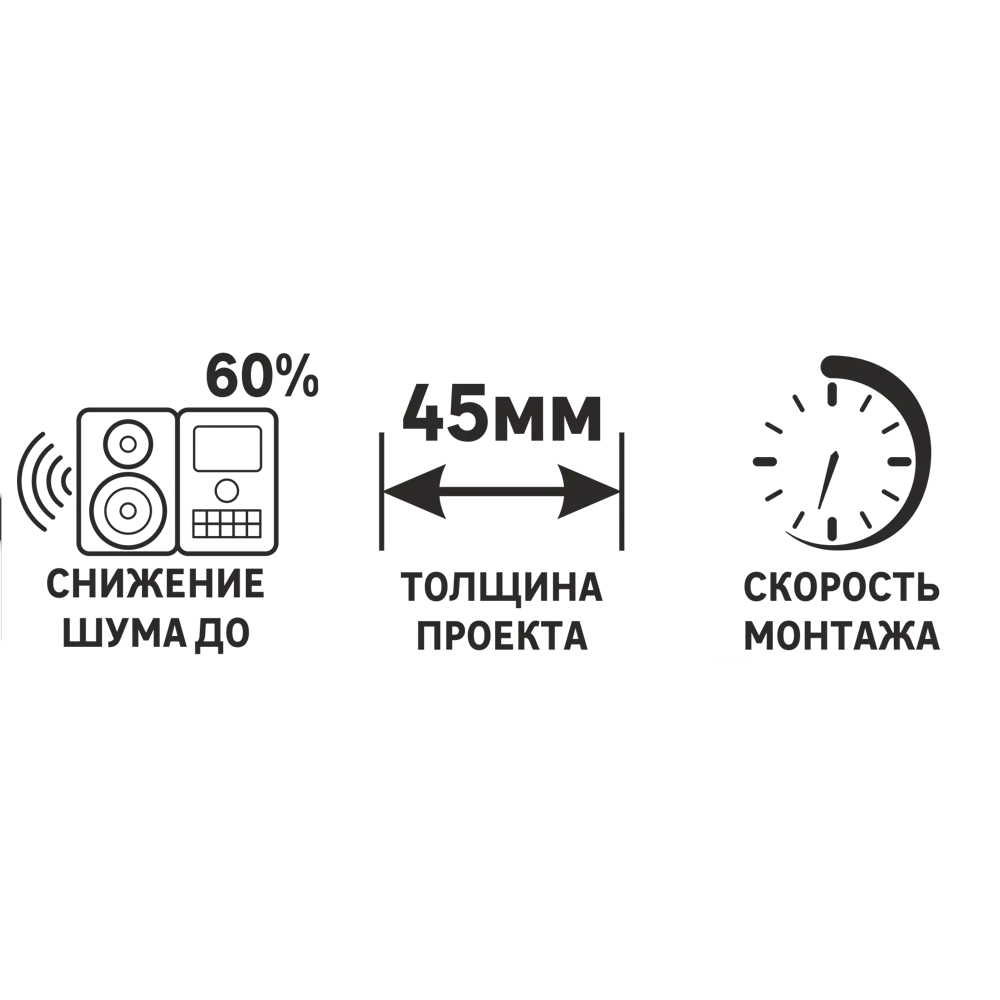 Набор для установки Тихий дом №6, 8.1 м² GYPROC STLM-2121973 - Вид №5