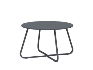 Круглый журнальный столик для сада