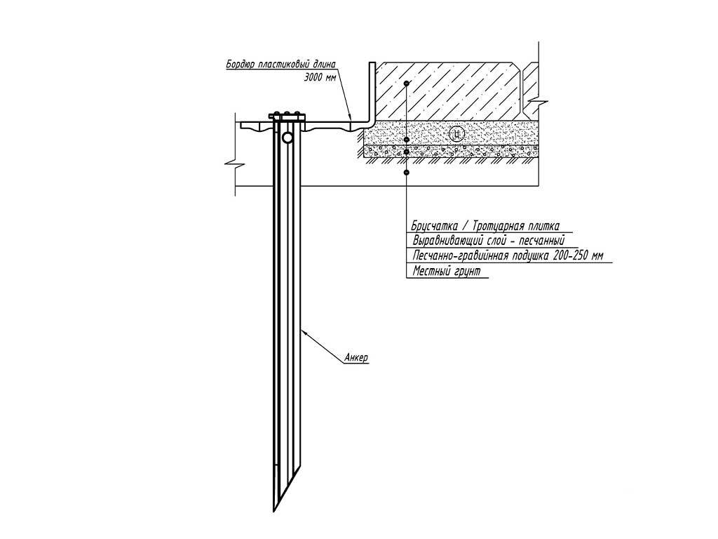 Анкер пластиковый к "бордюр 45, 57 мм, длина 3 м" ГеоПластБорд GPBST-27 - Вид №2