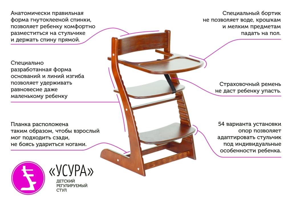 Детский растущий регулируемый стул "Усура" белый, мятный БЕЛЬМАРКО  326883 Белый;голубой Santreyd  - Вид №5