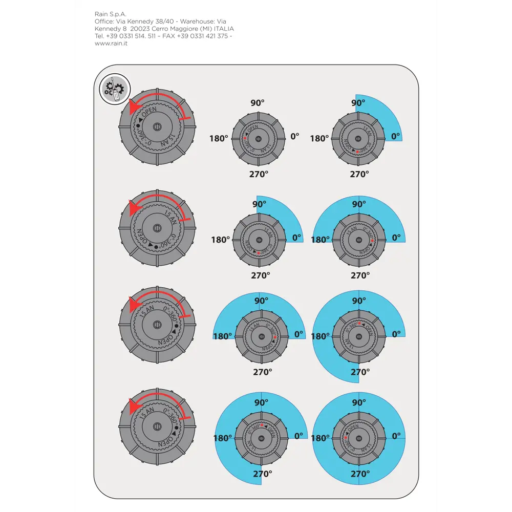Santreyd Дождеватель статический RAIN S020 для газонов и кустарников 82578510 STLM-0030434 - Вид №7