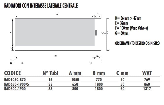 Алюминиевый полотенцесушитель Termo Design эффект печати ARCH-00096205 - Вид №10