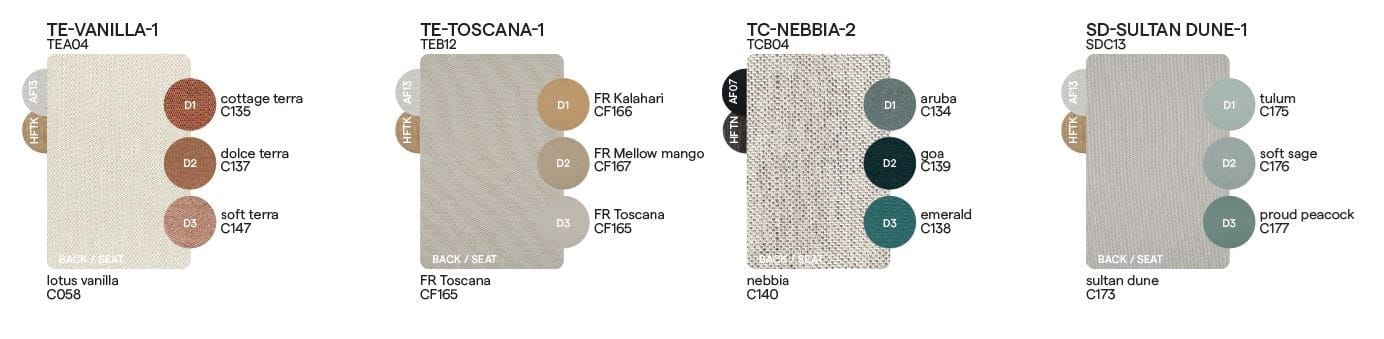 Мягкое тканевое садовое кресло с подлокотниками MANUTTI Flows ARCH-00014148 - Вид №6