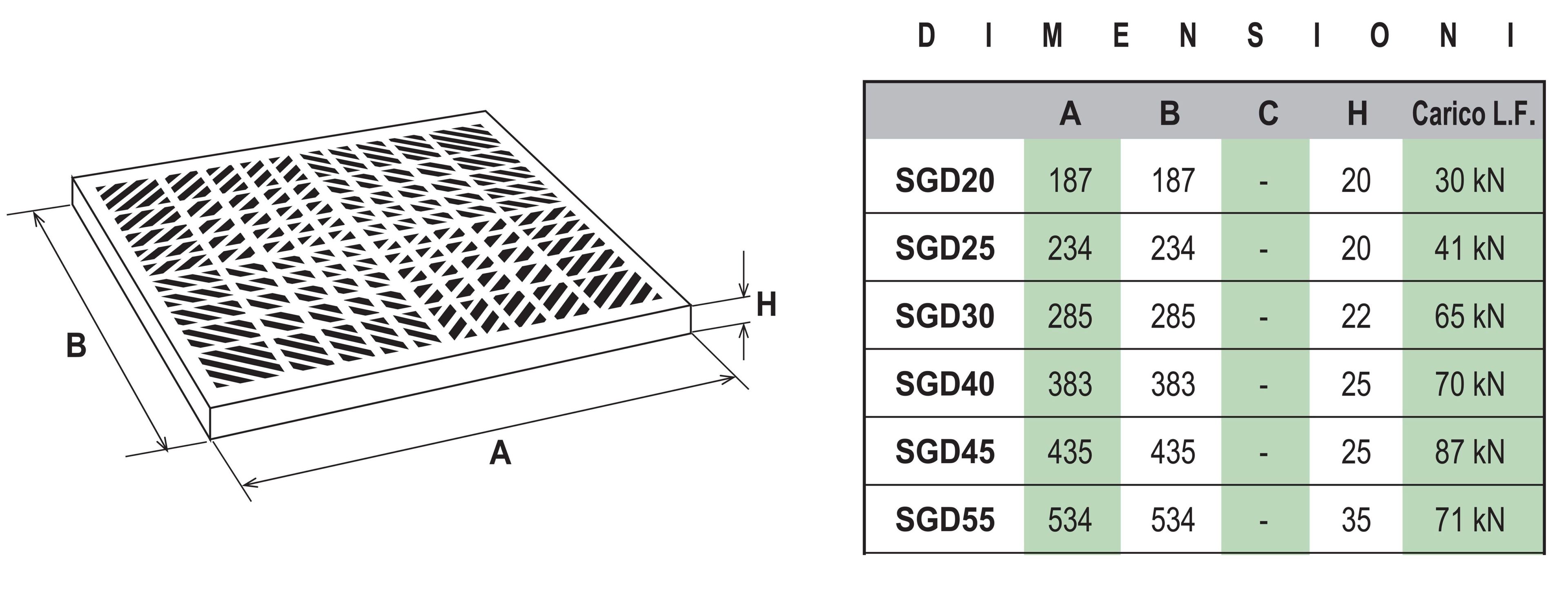 Анти-шок ПВХ проезжей части решетки First Corporation First Plast ARCH-00030715 - Вид №2