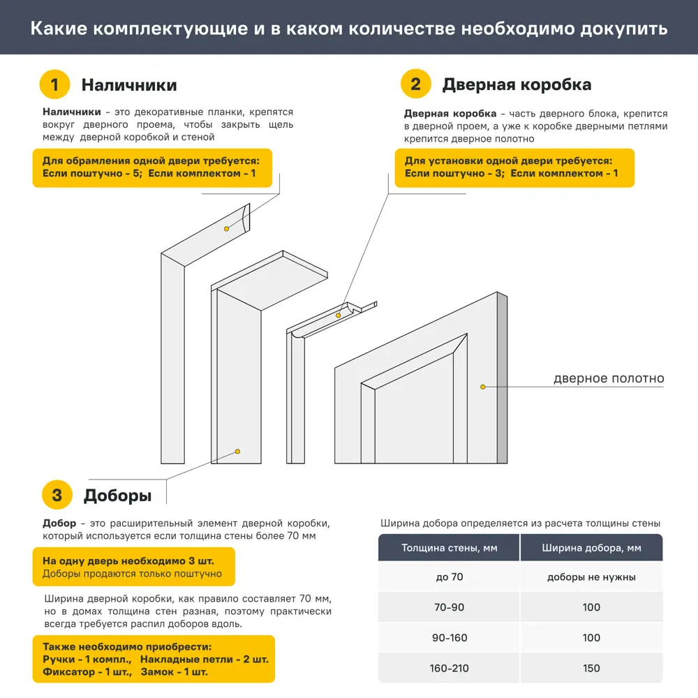 Дверь межкомнатная глухая Лайн 80x200 см Hardflex цвет дуб тернер венге без замка, без петель 88483308 STLM-2135950 VELLDORIS  - Вид №4
