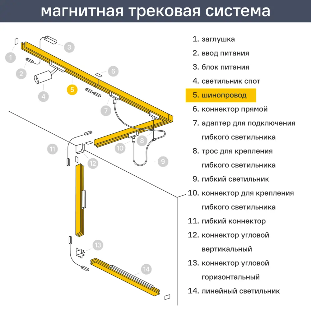 Трековый шинопровод Arte Lamp Linea-Accessories светодиодный накладной/подвесной магнитный белый 1 м 85394831 STLM-2161938  - Вид №1