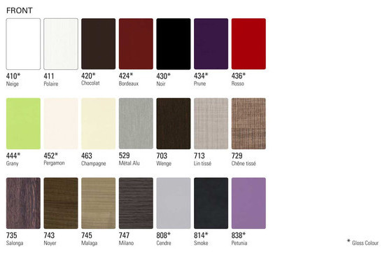 RONDO701 Комплект мебели: Тумба с  раковиной  Ambiance Bain 38358 - Вид №1