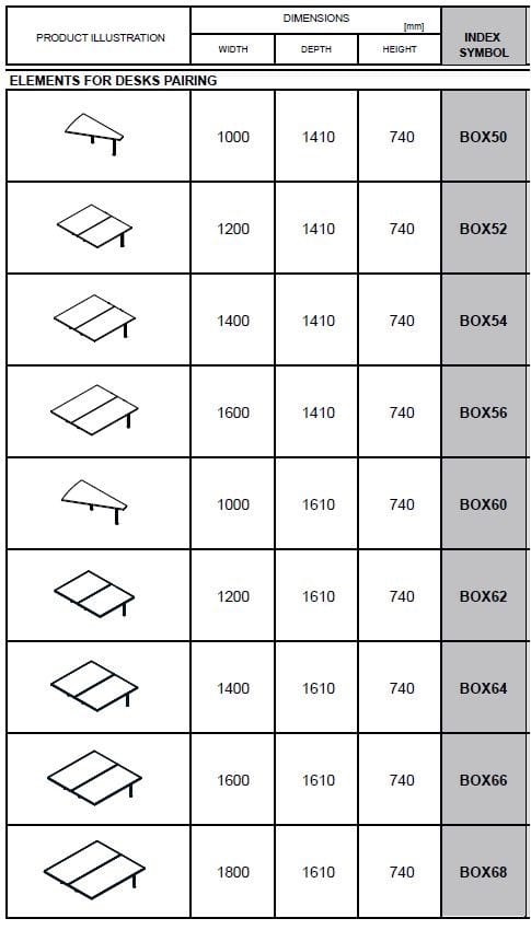 Множественный рабочий стол с звукопоглощающими перегородками MDD Ogi ARCH-00037311 - Вид №8