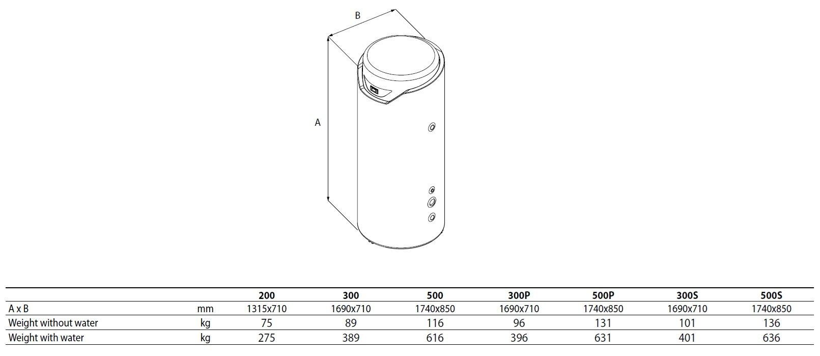 Термо-аккумулятор для мгновенного производства горячей воды AERMEC SAF ARCH-00143146 - Вид №2
