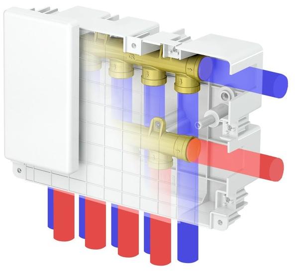 IVAR Смесительная группа и коллектор sun-id-1515771 - Вид №1